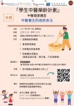 Students and Happy Ageing with Chinese Medicine Project: Public Seminar on Chinese Medicine in Prevent Cancer with Healthy Diet