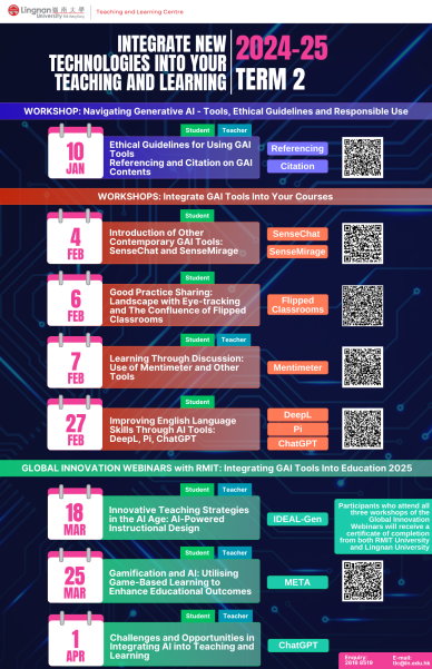 Integrate new technologies into your teaching and learning
