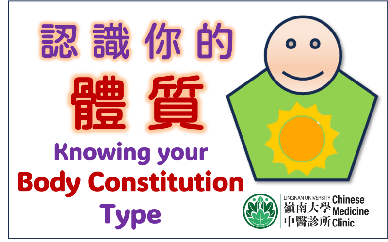 About the body constitution Questionnaire