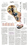 Prof. Pun Ngai and Prof. Daren Leung published a study on youth employment and poverty in Hong Kong