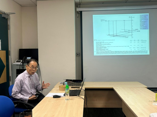 Brownbag Seminar by Prof. HO Lok Sang on 24 October 2024