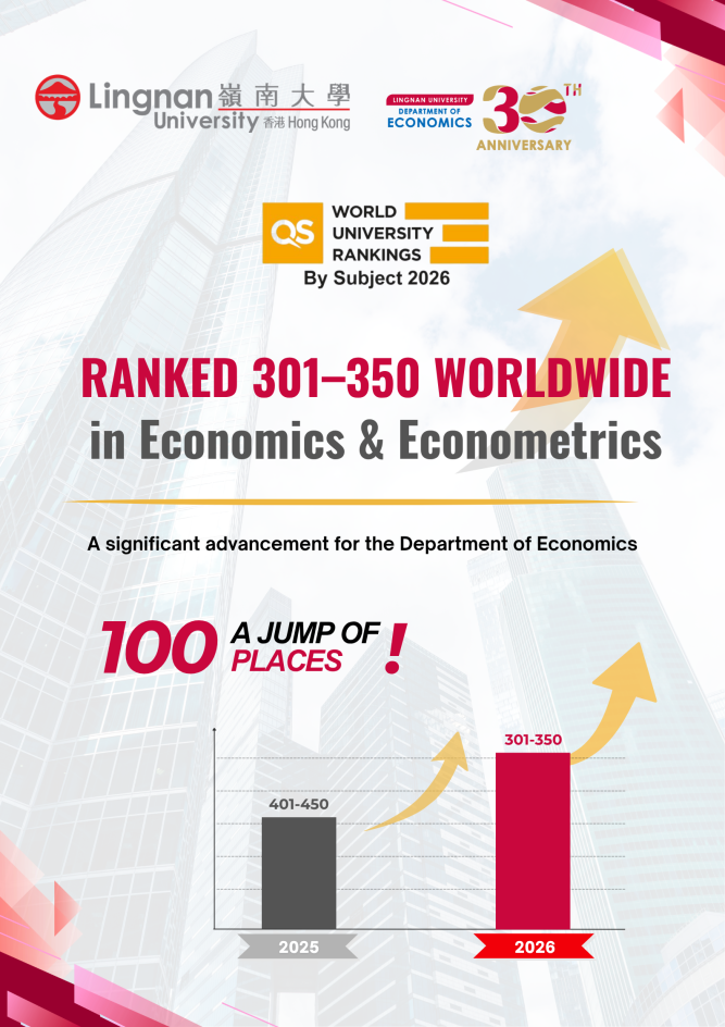 QS Ranking in Economic & Econometrics 2026