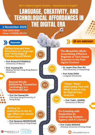 Symposium 'Language, Creativity, and Technological Affordances in the Digital Era'