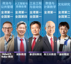 香港這所低調的大學，藏不住了 - China Newsweek (Chinese Only)