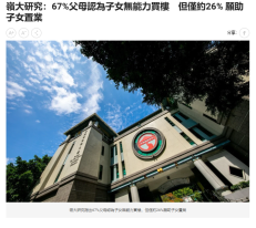 嶺大研究：67%父母認為子女無能力買樓　但僅約26% 願助子女置業 - am730
