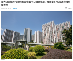 嶺大研究揭跨代住房困局 僅26%父母願資助子女置業 67%促政府增房屋供應 - 文匯報