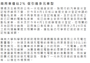 財政預算案｜電動車「一換一」計劃 4月起撤稅務寬減 未解充電難困局 礙車主轉投意欲 - 東方日報