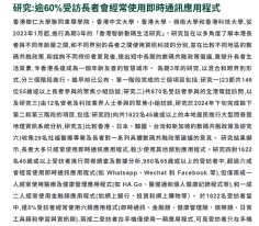 研究：逾60%受訪長者會經常使用即時通訊應用程式 - 華富財經
