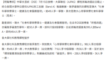 JUPAS首輪改選 嶺大健康社服管理最多人爭 - 明報