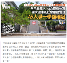 JUPAS2026｜嶺大健康及社會服務管理競爭最激烈　約49人爭1學額 - HK01