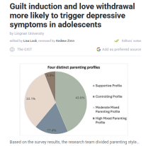 Guilt induction and love withdrawal more likely to trigger depressive symptoms in adolescents - Medicalxpress （只有英文）