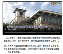 泰晤士高等教育世界大學影響力排名　嶺大升至第63位 - Now 新聞