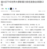 嶺大於THE世界大學影響力排名晉身全球第63位 - 香港新聞網