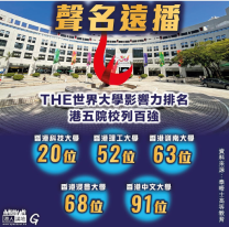 【今日網圖】聲名遠播 - 港人講地