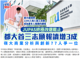 JUPAS改選2026︱終極改選截止 都大首三志願報讀增3成 嶺大商業分析與創新77人爭一位 - 星島頭條