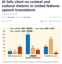 AI falls short on context and cultural rhetoric in United Nations speech translations - Phys.org （只有英文）