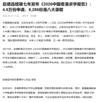 啟德連續第七年發佈《2026中國香港求學報告》：4.6萬份申請、8,286份港八大錄取 - Sohu (Chinese Only)