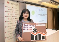 LU Study finds work strere costs Hong Kong HK$14.9 billion a year