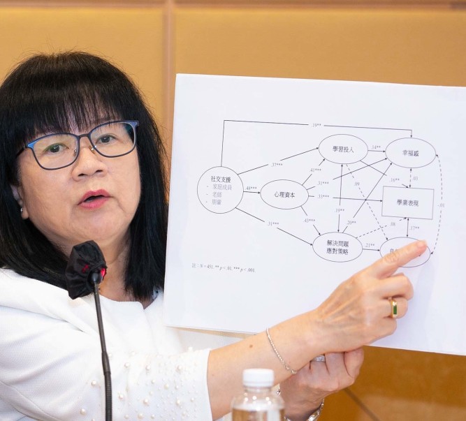 Research Grants Council recognises four Lingnan scholars for excellent research and performance