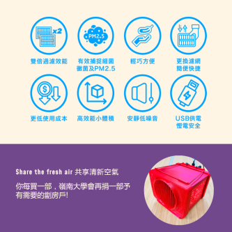 為母校獻上心意：畢業生捐款計劃2023