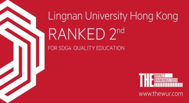 Lingnan University ranks second worldwide for “Quality Education” in THE University Impact Rankings 2020