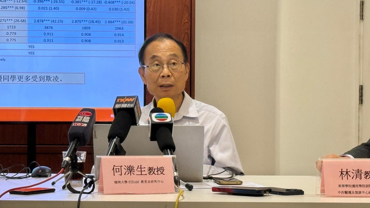 Prof Ho Lok-sang, Adjunct Research Professor of Pan Sutong Shanghai-Hong Kong Economic Policy Research Institute and Department of Economics of Lingnan University.