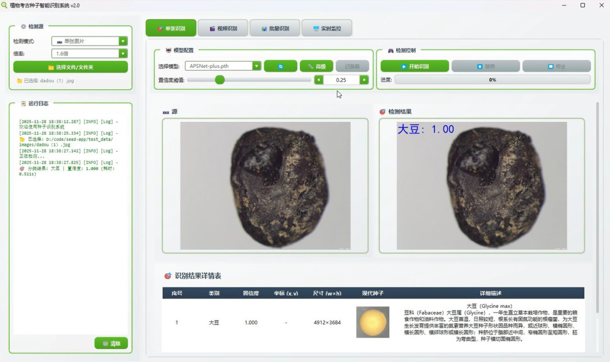 「人工智能(AI)考古系統」能模仿考古植物學專家辨識種子,分類準繩度高達九成。