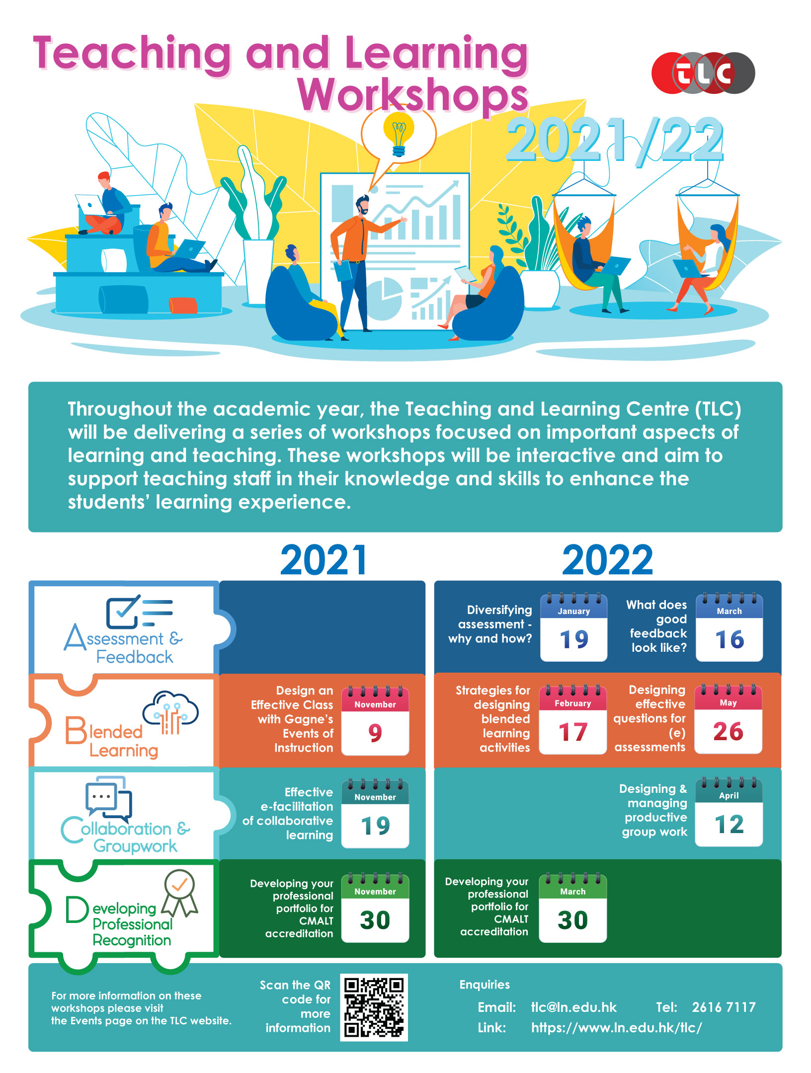 Teaching and Learning Workshops 2021/2022