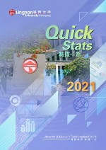 Quick Stats 2021