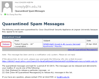 Quarantined Spam Messages