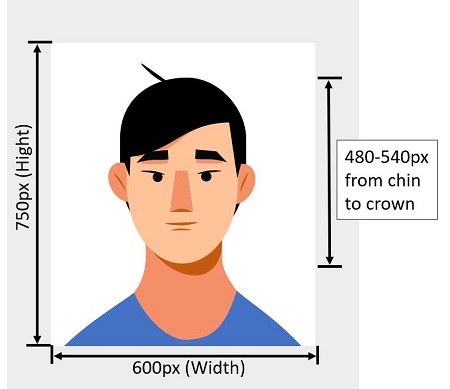 Photo Requirement