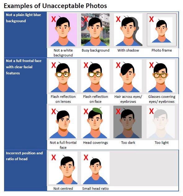 Photo Requirement