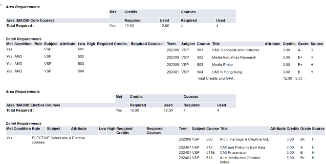 Curriculum, Advising, and Programme Planning (CAPP) for Graduate School