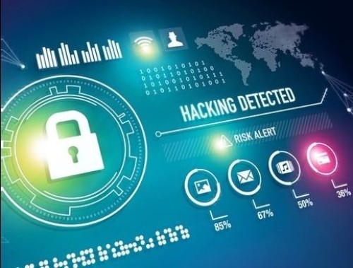 Cyber Defense System