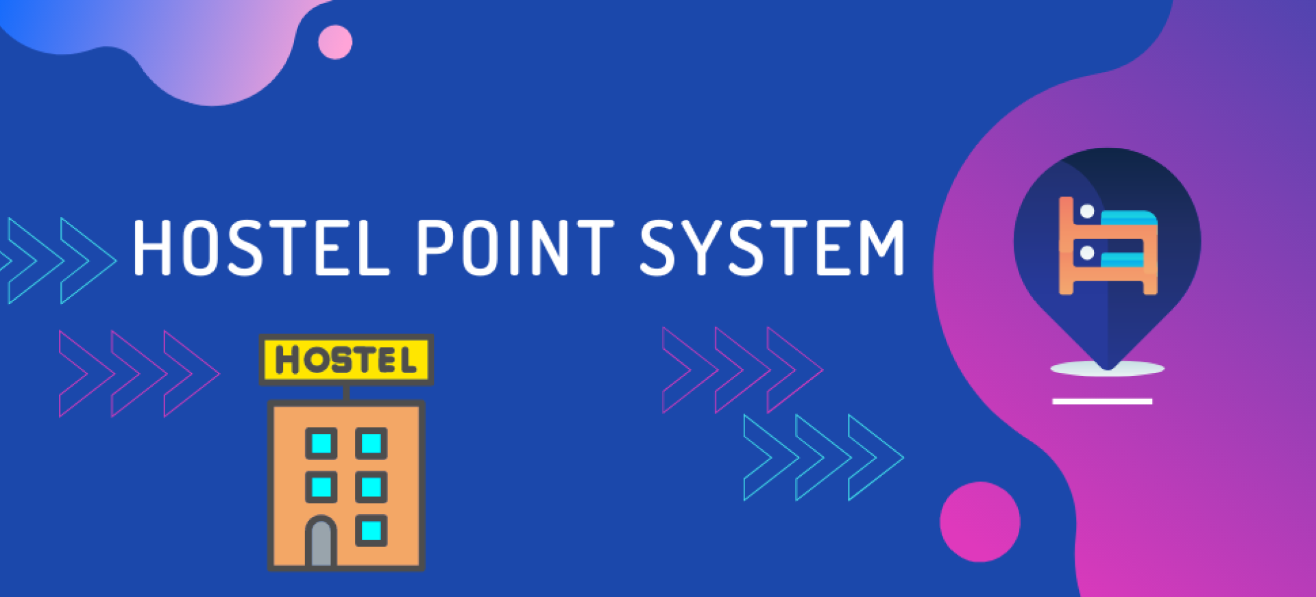 Issue 13 - Hostel Point System