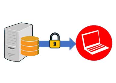 Database Network Encryption