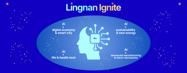 Lingnan Ignite Startup Pitch Competition