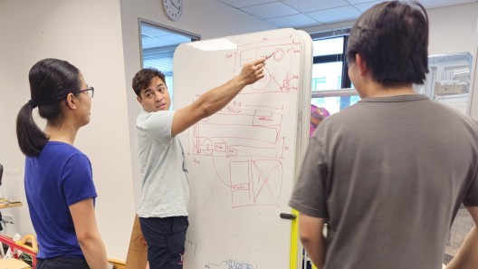 Brainstorming & ideation