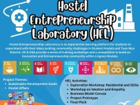 Hostel Entrepreneurship Laboratory (HEL): Workshop on ideation & empathy