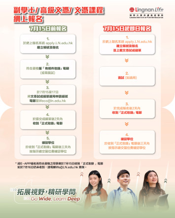 副學士/ 高級文憑/ 文憑 報名流程