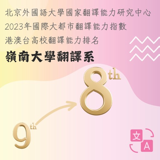 Lingnan University's Translation Department Ranked 8th in the Greater China Region in China's Translation - related Index