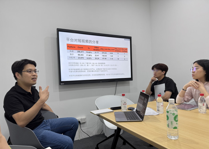 2025-07-01 Research Findings Sharing with AIGC Company Kuaizi.ai in Guangzhou