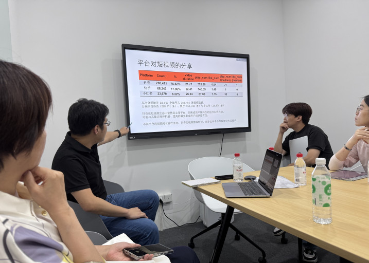 2025-07-01 Research Findings Sharing with AIGC Company Kuaizi.ai in Guangzhou