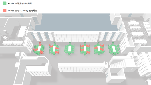 Pilot Test of Seat Occupancy and Other IoT Monitoring Tools