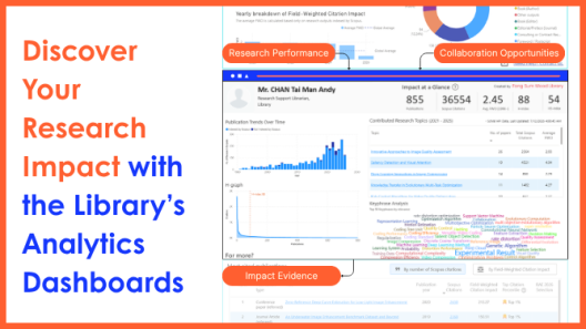 Discover Your Research Impact with the Library’s Analytics Dashboards