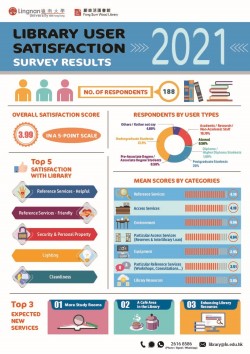 Survey