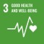 SDG 3: Good Health and Well-Being