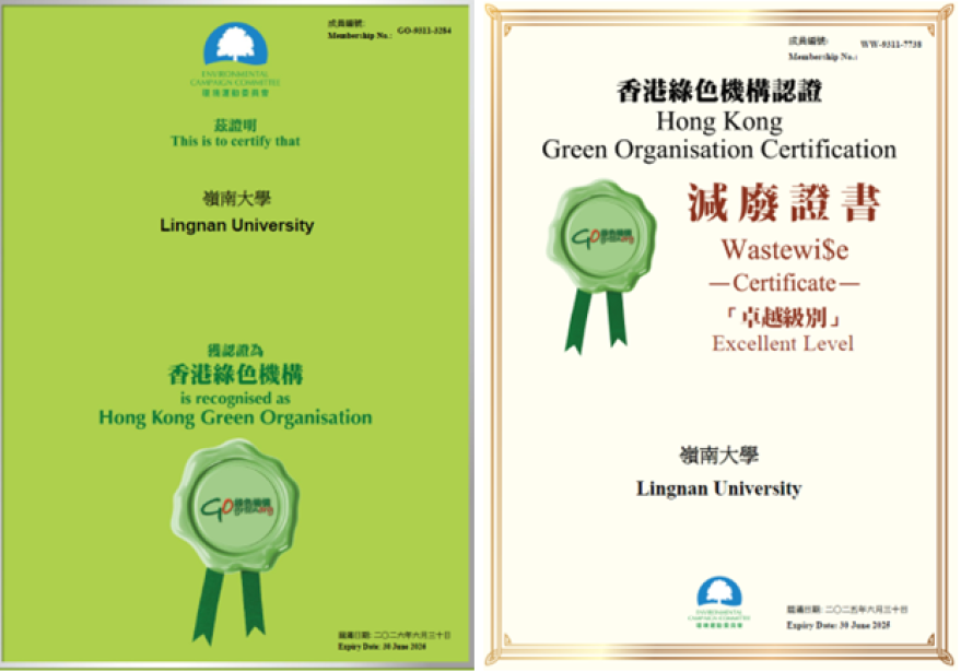 Hong Kong Green Organisation (2024) & Wastewi$e (2024)