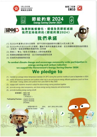 Signed Energy Saving Charter (2024)