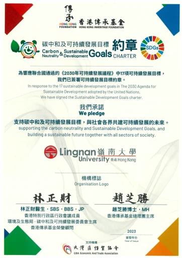 Carbon Neutrality & Sustainable Development Goals Charter (2023)